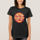 Buscar atc camisetas Aviación