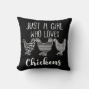 Buscar gallinas cojines 1 ᵉʳ explotación