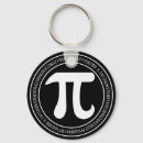 Buscar matemáticas pi llaveros Nerd