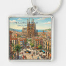 Buscar españa llaveros Vintage