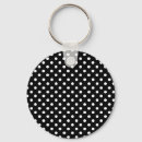 Buscar automático llaveros Moderno