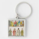 Buscar hacha llaveros Selección