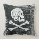Buscar bandera pirata cojines Cráneo