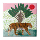 Buscar tigre azulejos Selva