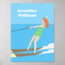 Buscar retro del estilo posters Vintage