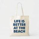 Buscar ame la playa Orilla
