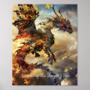 Buscar fuego dragones posters Dragón de fuego