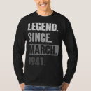 Buscar decorac camisetas Desde
