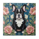 Buscar bulldog azulejos Contenido generativo