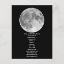 Buscar fases de la luna postales Eclipse