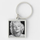 Buscar marilyn monroe llaveros Iconos americanos