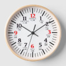 Buscar carácter japonés relojes de pared Kanji