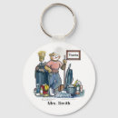 Buscar custodia llaveros Custodio