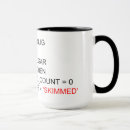 Buscar sql tazas Código
