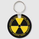 Buscar radiación llaveros Nuclear