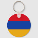 Buscar armenia Marcar
