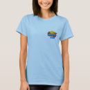Buscar mac camisetas Desgaste