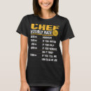 Buscar cook camisetas Alimento