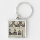 Buscar minnesota llaveros Vistas