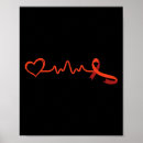 Buscar cd posters Salud
