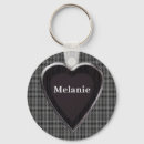 Buscar melanie llaveros Para todos