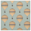 Buscar globo telas Vintage