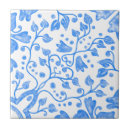 Buscar acuarela azul azulejos Mediterráneo