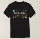 Buscar educativo ropa Especial