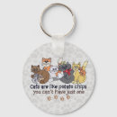 Buscar gatos llaveros Gato gracioso