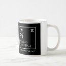 Buscar friki de la matemáticas tazas Para todos
