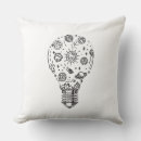 Buscar bombilla cojines Creatividad