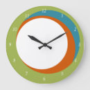 Buscar manzana verde relojes de pared Blanco