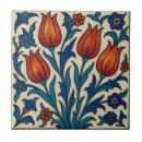 Buscar iznik azulejos Floral