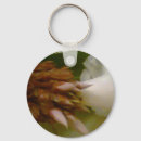 Buscar básico llaveros Para ellos