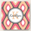 Buscar rosa y gris posavasos Monograma