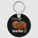 Buscar best teacher llaveros Profesores