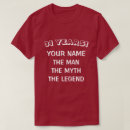Buscar leyenda camisetas Cumpleaños