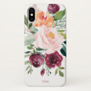 Buscar iphone x fundas Monograma