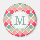 Buscar marruecos imanes Patrón