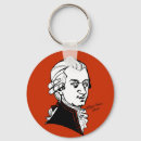 Buscar mozart llaveros Músico