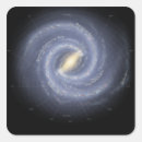 Buscar centro pegatinas Astronomía