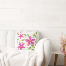 Buscar balcones cojines Moderno