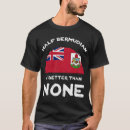 Buscar heritage camisetas Mejor