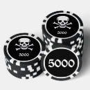 Buscar skull poker fichas Cráneo
