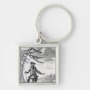 Buscar piratas del caribe llaveros Blackbeard