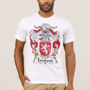 Buscar escalante camisetas Apellidos