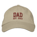Buscar plantillas gorras Papá