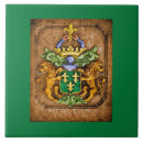 Buscar family azulejos Familia