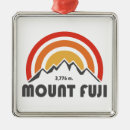Buscar japón adornos Monte fuji