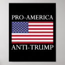 Buscar conservador anti posters Libertad